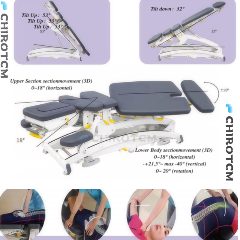 Price Manuthera 242 Mobilisation Table