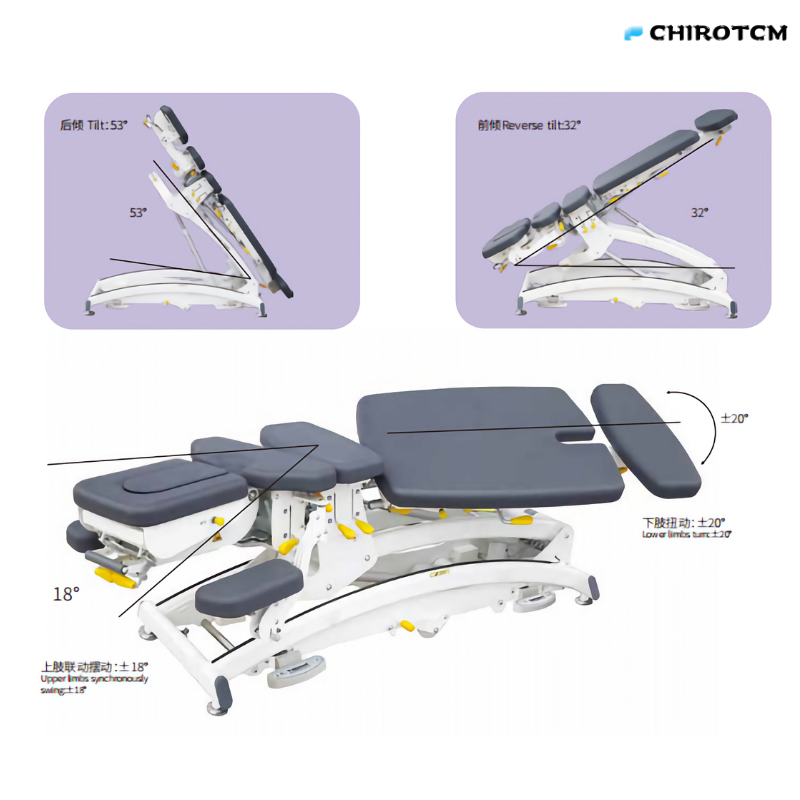 Manuthera 242 Mobilisation Table