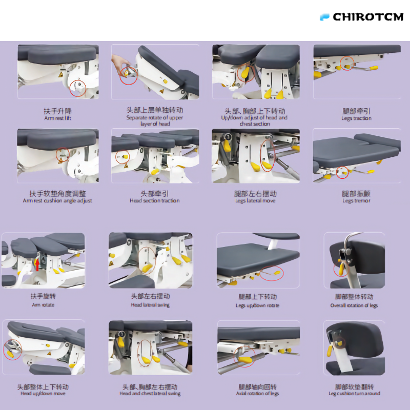 Manuthera 242 Mobilisation Table